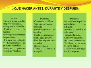 ¿QUE HACER ANTES, DURANTE Y DESPUÉS?
Antes:
*Acudir a una unidad
de protección civil.
•Asegurar la vivienda.
•Platicar con la
familia
•Proteger documentos
importantes
•Preparar un botiquín
y herramientas de
primera necesidad.
•Asegure puertas,
ventanas y techos.
Durante:
•Conservar la calma
•Siga instrucciones
•Reporte
inmediatamente los
heridos
•Cuide los alimentos
•Deba agua potable
•Use los zapatos mas
cerrados
•Revise su casa
•Tenga a la mano el
botiquín
Después:
•no salir hasta que las
autoridades lo
indiquen
•Atienda a heridos o
enfermos
• escuche la radio
•Conserve la calma.
•No como cosas sucias
•Verifique si su casa
no sufrió daños.
•Trasládese a un lugar
limpio y seguro.
 