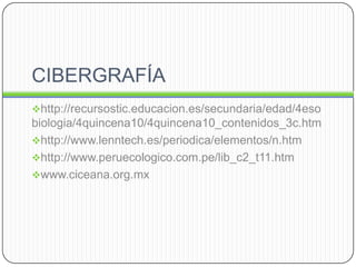 CIBERGRAFÍA
http://recursostic.educacion.es/secundaria/edad/4eso

biologia/4quincena10/4quincena10_contenidos_3c.htm
http://www.lenntech.es/periodica/elementos/n.htm
http://www.peruecologico.com.pe/lib_c2_t11.htm
www.ciceana.org.mx

 
