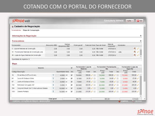 COTANDO COM O PORTAL DO FORNECEDOR 
 