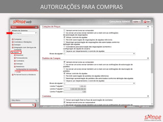 AUTORIZAÇÕES PARA COMPRAS 
 