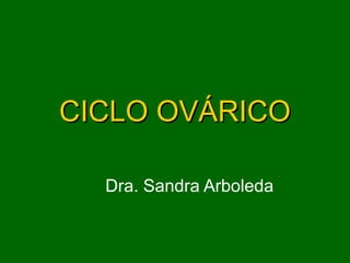 CICLO OVÁRICOCICLO OVÁRICO
Dra. Sandra Arboleda
 