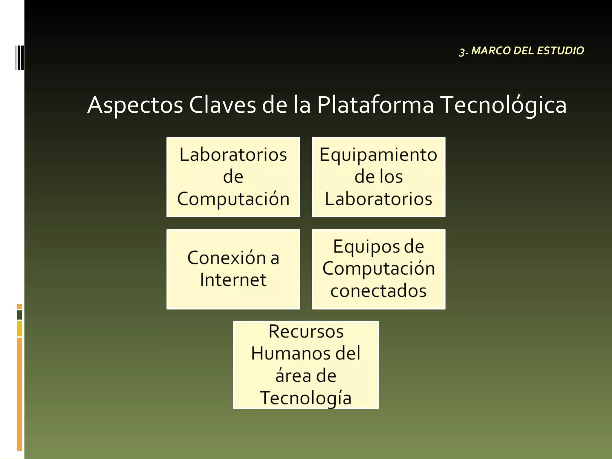 Aspectos Claves de la Plataforma Tecnológica 3. MARCO DEL ESTUDIO 
