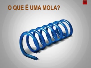 O QUE É UMA MOLA?
1
 