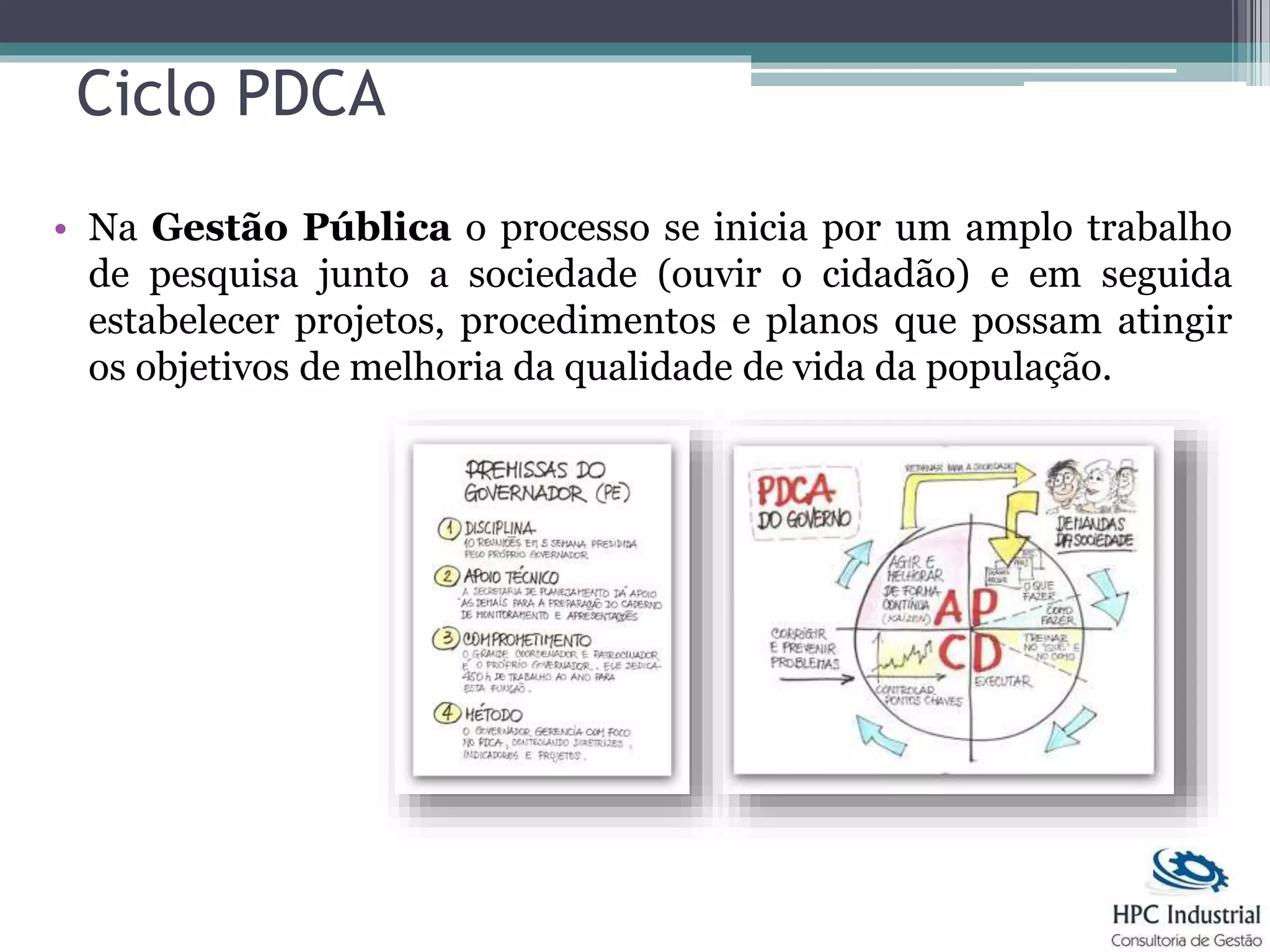 Ciclo pdca | PPTX