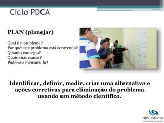 Ciclo PDCA
PLAN (planejar)
Qual é o problema?
Por quê este problema está ocorrendo?
Quando começou?
Quais suas causas?
Podemos mensurá-lo?
Identificar, definir, medir, criar uma alternativa e
ações corretivas para eliminação do problema
usando um método científico.
 