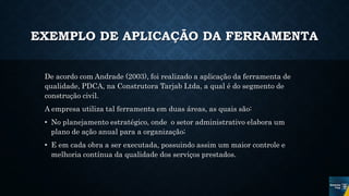 EXEMPLO DE APLICAÇÃO DA FERRAMENTA
De acordo com Andrade (2003), foi realizado a aplicação da ferramenta de
qualidade, PDCA, na Construtora Tarjab Ltda, a qual é do segmento de
construção civil.
A empresa utiliza tal ferramenta em duas áreas, as quais são:
• No planejamento estratégico, onde o setor administrativo elabora um
plano de ação anual para a organização;
• E em cada obra a ser executada, possuindo assim um maior controle e
melhoria contínua da qualidade dos serviços prestados.
 