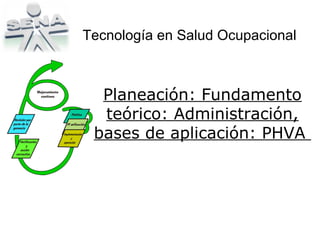 Tecnología en Salud Ocupacional
Planeación: Fundamento
teórico: Administración,
bases de aplicación: PHVA
 