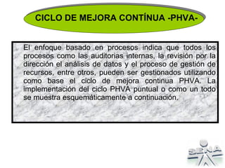 El enfoque basado en procesos indica que todos los procesos como las auditorias internas, la revisión por la dirección el análisis de datos y el proceso de gestión de recursos, entre otros, pueden ser gestionados utilizando como base el ciclo de mejora continua PHVA. La implementación del ciclo PHVA puntual o como un todo se muestra esquemáticamente a continuación. CICLO DE MEJORA CONTÍNUA -PHVA- 