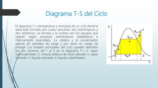 Diagrama T-S del Ciclo
El diagrama T-s (temperatura y entropía) de un ciclo Rankine
ideal está formado por cuatro procesos: dos isoentrópicos y
dos isobáricos. La bomba y la turbina son los equipos que
operan según procesos isoentrópicos (adiabáticos e
internamente reversibles). La caldera y el condensador
operan sin pérdidas de carga y por tanto sin caídas de
presión. Los estados principales del ciclo quedan definidos
por los números del 1 al 4 en el diagrama T-s (1: vapor
sobrecalentado; 2: mezcla bifásica de título elevado o vapor
húmedo; 3: líquido saturado; 4: líquido subenfriado).
 
