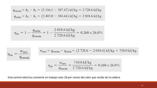 12
Esta central eléctrica convierte en trabajo neto 26 por ciento del calor que recibe de la caldera
 