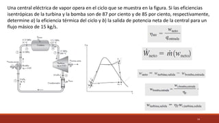 14
Una central eléctrica de vapor opera en el ciclo que se muestra en la figura. Si las eficiencias
isentrópicas de la turbina y la bomba son de 87 por ciento y de 85 por ciento, respectivamente,
determine a) la eficiencia térmica del ciclo y b) la salida de potencia neta de la central para un
flujo másico de 15 kg/s.
 