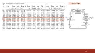 19
𝐸𝑆𝑇𝐴𝐷𝑂 4
 