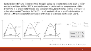 26
Ejemplo: Considere una central eléctrica de vapor que opera con el ciclo Rankine ideal. El vapor
entra a la turbina a 3 MPa y 350 °C y se condensa en el condensador a una presión de 10 kPa.
Determine a) la eficiencia térmica de esta central eléctrica, b) la eficiencia térmica si el vapor se
sobrecalienta a 600 °C en lugar de 350 °C, c) la eficiencia térmica si la presión de la caldera se
eleva a 15 MPa mientras la temperatura de entrada de la turbina se mantiene en 600 °C.
 