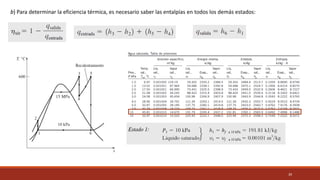 39
b) Para determinar la eficiencia térmica, es necesario saber las entalpías en todos los demás estados:
 