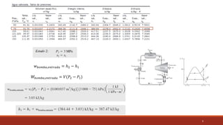9
𝑊𝑏𝑜𝑚𝑏𝑎,𝑒𝑛𝑡𝑟𝑎𝑑𝑎 = 𝑉(𝑃2 − 𝑃1)
𝑤𝑏𝑜𝑚𝑏𝑎,𝑒𝑛𝑡𝑟𝑎𝑑𝑎 = ℎ2 − ℎ1
 