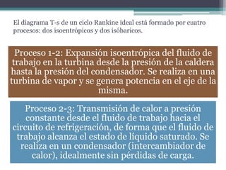 El diagrama T-s de un ciclo Rankine ideal está formado por cuatro
procesos: dos isoentrópicos y dos isóbaricos.
Proceso 1-2: Expansión isoentrópica del fluido de
trabajo en la turbina desde la presión de la caldera
hasta la presión del condensador. Se realiza en una
turbina de vapor y se genera potencia en el eje de la
misma.
Proceso 2-3: Transmisión de calor a presión
constante desde el fluido de trabajo hacia el
circuito de refrigeración, de forma que el fluido de
trabajo alcanza el estado de líquido saturado. Se
realiza en un condensador (intercambiador de
calor), idealmente sin pérdidas de carga.
 