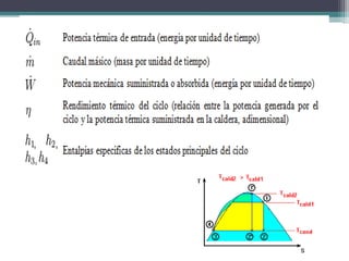 Ciclo rankine termoii-2013