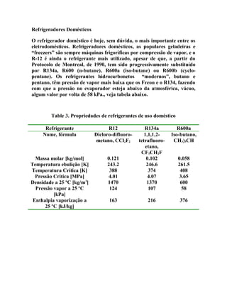 Refrigeradores Domésticos
O refrigerador doméstico é hoje, sem dúvida, o mais importante entre os
eletrodomésticos. Refrigeradores domésticos, as populares geladeiras e
“freezers” são sempre máquinas frigoríficas por compressão de vapor, e o
R-12 é ainda o refrigerante mais utilizado, apesar de que, a partir do
Protocolo de Montreal, de 1990, tem sido progressivamente substituído
por R134a, R600 (n-butane), R600a (iso-butane) ou R600b (cyclopentane). Os refrigerantes hidrocarbonetos “modernos”, butano e
pentano, têm pressão de vapor mais baixa que os Freon e o R134, fazendo
com que a pressão no evaporador esteja abaixo da atmosférica, vácuo,
algum valor por volta de 58 kPa., veja tabela abaixo.

Table 3. Propriedades de refrigerantes de uso doméstico
Refrigerante
Nome, fórmula

R12
Dicloro-difluorometano, CCl2F2

R600a
Iso-butano,
CH3)3CH

0.121
243.2
388
4.01
1470
124

R134a
1,1,1,2tetrafluoroetano,
CF3CH2F
0.102
246.6
374
4.07
1370
107

Massa molar [kg/mol]
Temperatura ebulição [K]
Temperatura Crítica [K]
Pressão Critica [MPa]
Densidade a 25 ºC [kg/m3]
Pressão vapor a 25 ºC
[kPa]
Enthalpia vaporização a
25 ºC [kJ/kg]

163

216

376

0.058
261.5
408
3.65
600
58

 