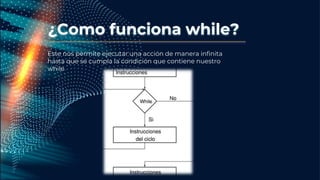¿Como funciona while?
Este nos permite ejecutar una acción de manera infinita
hasta que se cumpla la condición que contiene nuestro
while
 