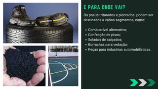 E PARA ONDE VAI?
Combustível alternativo;
Confecção de pisos;
Solados de calçados;
Borrachas para vedação;
Peças para industrias automobilísticas.
Os pneus triturados e picotados  podem ser
destinados a vários segmentos, como:
 