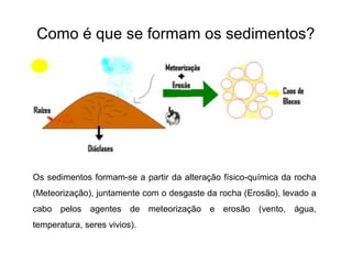 Ciclo rochas | PPT