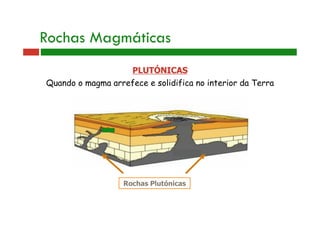 Rochas Magmáticas 
PLUTÓNICAS 
Quando o magma arrefece e solidifica no interior da Terra 
Rochas Plutónicas 
 