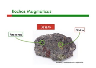 Rochas Magmáticas 
Basalto 
Olivina 
Piroxenas 
Adaptado de Compreender a Terra 7 – Areal Editores 
 