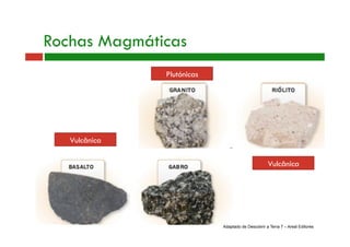 Adaptado de Descobrir a Terra 7 – Areal Editores 
Rochas Magmáticas 
Plutónicas 
Vulcânica 
Vulcânica 
 