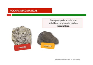 ROCHAS MAGMÁTICAS 
O magma pode arrefecer e 
solidificar, originando rochas 
GRANITO BASALTO 
magmá&cas. 
Adaptado de Descobrir a Terra 7 – Areal Editores 
 