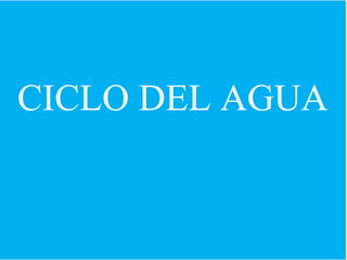 CICLO DEL AGUA
 