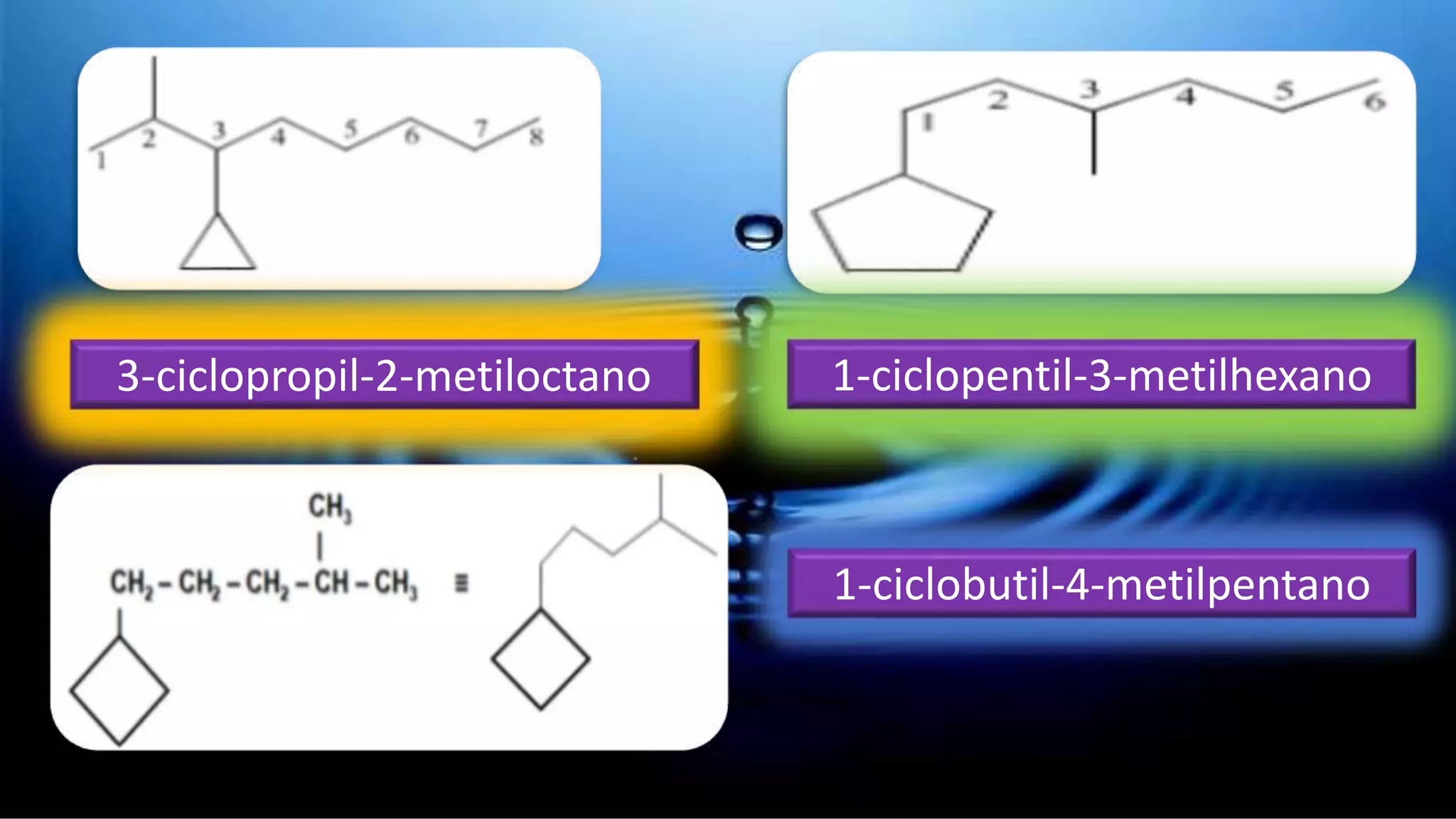 3-ciclopropil-2-metiloctano 1-ciclopentil-3-metilhexano
1-ciclobutil-4-metilpentano
 