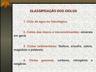 CLASSIFICAÇÃO DOS CICLOS
 
                      
       1. Ciclo da água ou hidrológico.


      2. Ciclos dos macro e micronutrinentes: minerais 
em geral.


     3.  Ciclos  sedimentares:  fósforo,  enxofre,  cálcio, 
magnésio e potássio.


      4.  Ciclos  gasosos:  carbono,  nitrogênio  e 
oxigênio.
 