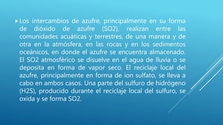 Los intercambios de azufre, principalmente en su forma
de dióxido de azufre (SO2), realizan entre las
comunidades acuáticas y terrestres, de una manera y de
otra en la atmósfera, en las rocas y en los sedimentos
oceánicos, en donde el azufre se encuentra almacenado.
El SO2 atmosférico se disuelve en el agua de lluvia o se
deposita en forma de vapor seco. El reciclaje local del
azufre, principalmente en forma de ion sulfato, se lleva a
cabo en ambos casos. Una parte del sulfuro de hidrógeno
(H2S), producido durante el reciclaje local del sulfuro, se
oxida y se forma SO2.
 