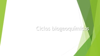 Ciclos biogeoquímicos
 