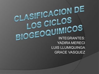 CLASIFICACION DE LOS CICLOS BIOGEOQUIMICOS INTEGRANTES: YADIRA MERECI LUIS LLUMIQUINGA GRACE VASQUEZ 
