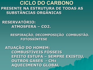 CICLO DO CARBONO
PRESENTE NA ESTRUTURA DE TODAS AS
SUBSTÂNCIAS ORGÂNICAS
RESERVATÓRIO:
ATMOSFERA – CO2.
RESPIRAÇÃO, DECOMPOSIÇÃO COMBUSTÃO.
FOTOSSÍNTESE
ATUAÇÃO DO HOMEM:
COMBUSTÍVEIS FÓSSEIS
EFEITO ESTUFA – SEMPRE EXISTIU,
OUTROS GASES - CH4
AQUECIMENTO GLOBAL
 