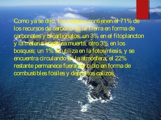Como yasedijo, losocéanoscontienen el 71% de
losrecursosdecarbono delaTierraen formade
carbonatosy bicarbonatos; un 3% en el fitoplancton
y lamateriaorgánicamuerta; otro 3% en los
bosques; un 1% seutilizaen lafotosíntesis, y se
encuentracirculando en laatmósfera; el 22%
restantepermanecefueradel ciclo en formade
combustiblesfósilesy depósitoscalizos.
 