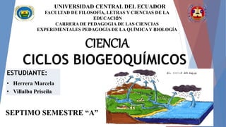 UNIVERSIDAD CENTRAL DEL ECUADOR
FACULTAD DE FILOSOFÍA, LETRAS Y CIENCIAS DE LA
EDUCACIÓN
CARRERA DE PEDAGOGIA DE LAS CIENCIAS
EXPERIMENTALES PEDAGOGÍA DE LA QUÍMICAY BIOLOGÍA
CIENCIA
ESTUDIANTE:
• Herrera Marcela
• Villalba Priscila
SEPTIMO SEMESTRE “A”
CICLOS BIOGEOQUÍMICOS
 