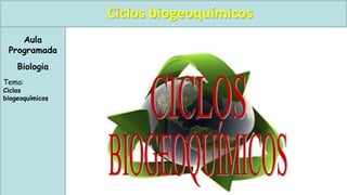 Aula
Programada
Biologia
Tema:
Ciclos
biogeoquímicos
Ciclos biogeoquímicos
 