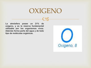 
OXIGENO
La atmósfera posee un 21% de
oxígeno, y es la reserva fundamental
utilizable por los organismos vivos.
Además forma parte del agua y de todo
tipo de moléculas orgánicas.
 