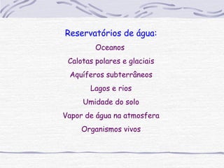 Reservatórios de água:
Oceanos
Calotas polares e glaciais
Aquíferos subterrâneos
Lagos e rios
Umidade do solo
Vapor de água na atmosfera
Organismos vivos
 