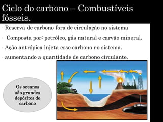 Ciclo do carbono – Combustíveis
fósseis.
• Reserva de carbono fora de circulação no sistema.
• Composta por: petróleo, gás natural e carvão mineral.
• Ação antrópica injeta esse carbono no sistema.
• aumentando a quantidade de carbono circulante.
Os oceanos
são grandes
depósitos de
carbono
 
