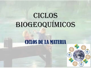 CICLOS
BIOGEOQUÍMICOS

  CICLOS DE LA MATERIA
 