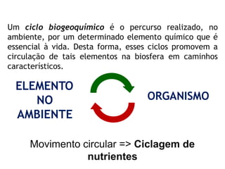 Um ciclo biogeoquímico é o percurso realizado, no
ambiente, por um determinado elemento químico que é
essencial à vida. Desta forma, esses ciclos promovem a
circulação de tais elementos na biosfera em caminhos
característicos.
ELEMENTO
NO
AMBIENTE
ORGANISMO
Movimento circular => Ciclagem de
nutrientes
 