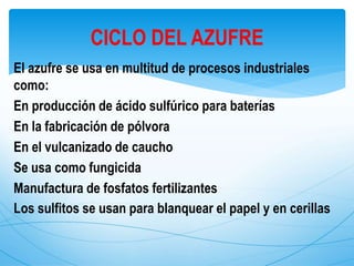 El azufre se usa en multitud de procesos industriales
como:
En producción de ácido sulfúrico para baterías
En la fabricación de pólvora
En el vulcanizado de caucho
Se usa como fungicida
Manufactura de fosfatos fertilizantes
Los sulfitos se usan para blanquear el papel y en cerillas
CICLO DEL AZUFRE
 
