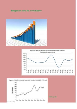 Imagem de ciclo de e económico




                                 Bibliografia
 