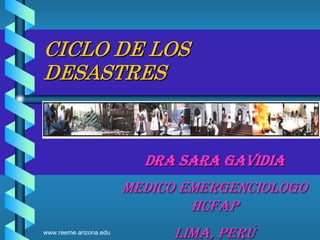 www.reeme.arizona.edu
CICLO DE LOSCICLO DE LOS
DESASTRESDESASTRES
DRA SARA GAVIDIADRA SARA GAVIDIA
MEDICO EMERGENCIOLOGOMEDICO EMERGENCIOLOGO
HCFAPHCFAP
LIMA, PERÚLIMA, PERÚ
 