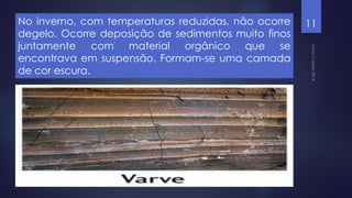 No inverno, com temperaturas reduzidas, não ocorre
degelo. Ocorre deposição de sedimentos muito finos
juntamente com material orgânico que se
encontrava em suspensão. Formam-se uma camada
de cor escura.

11

 