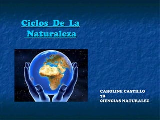 Ciclos De LaCiclos De La
NaturalezaNaturaleza
CAROLINE CASTILLO
7B
CIENCIAS NATURALEZ
 