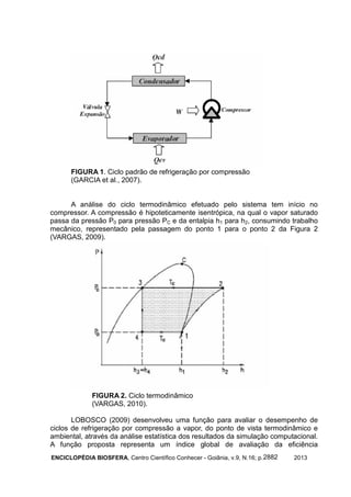 ENCICLOPÉDIA BIOSFERA, Centro Científico Conhecer - Goiânia, v.9, N.16; p. 20132882
FIGURA 1. Ciclo padrão de refrigeração por compressão
(GARCIA et al., 2007).
A análise do ciclo termodinâmico efetuado pelo sistema tem início no
compressor. A compressão é hipoteticamente isentrópica, na qual o vapor saturado
passa da pressão P0 para pressão PC e da entalpia h1 para h2, consumindo trabalho
mecânico, representado pela passagem do ponto 1 para o ponto 2 da Figura 2
(VARGAS, 2009).
FIGURA 2. Ciclo termodinâmico
(VARGAS, 2010).
LOBOSCO (2009) desenvolveu uma função para avaliar o desempenho de
ciclos de refrigeração por compressão a vapor, do ponto de vista termodinâmico e
ambiental, através da análise estatística dos resultados da simulação computacional.
A função proposta representa um índice global de avaliação da eficiência
 